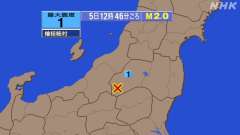12時46分ごろ、Ｍ２．０　福島県会津 北緯37.1度　東経13