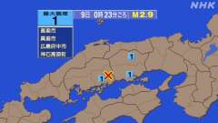 0時23分ごろ、Ｍ２．９　広島県南東部 北緯34.6度　東経13