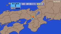 0時35分ごろ、Ｍ２．２　大阪府北部 北緯34.9度　東経135