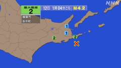 1時4分ごろ、Ｍ４．２　釧路沖 北緯42.9度　東経145.5度