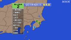 11時43分ごろ、Ｍ４．０　千葉県北東部 北緯35.5度　東経1