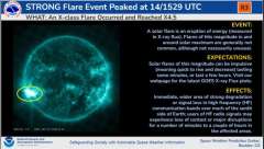 太陽風、 0時13分、太陽南東端３８２５黒点群でＸ４．５大規模フ