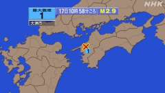 10時58分ごろ、Ｍ２．９　愛媛県南予 北緯33.5度　東経13