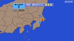 3時57分ごろ、Ｍ３．０　千葉県北東部 北緯35.7度　東経14