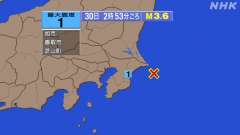 2時53分ごろ、Ｍ３．６　千葉県東方沖 北緯35.5度　東経14