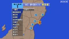 8時8分ごろ、Ｍ３．６　宮城県沖 北緯38.5度　東経141.5