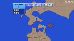 9時47分ごろ、Ｍ３．３　青森県東方沖 北緯41.4度　東経14