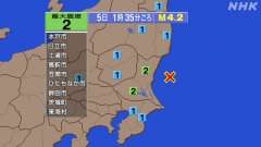 1時35分ごろ、Ｍ４．２　茨城県沖 北緯36.4度　東経141.