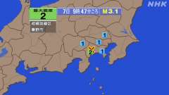 9時47分ごろ、Ｍ３．１　神奈川県西部 北緯35.4度　東経13