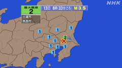 8時33分ごろ、Ｍ３．５　茨城県南部 北緯35.9度　東経140