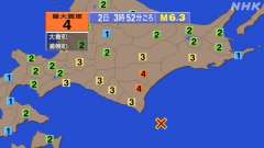 3時52分ごろ、Ｍ６．３　十勝沖 北緯41.7度　東経143.7