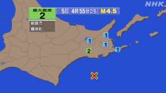 5時55分ごろ、Ｍ４．５　釧路沖 北緯42.3度　東経144.6