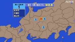 1時16分ごろ、Ｍ２．８　長野県中部 北緯36.2度　東経137