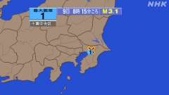 8時15分ごろ、Ｍ３．１　千葉県北西部 北緯35.7度　東経14