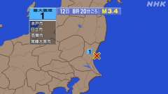 8時20分ごろ、Ｍ３．４　茨城県沖 北緯36.4度　東経140.