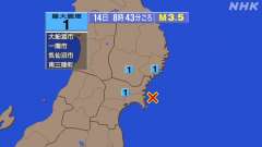8時43分ごろ、Ｍ３．５　宮城県沖 北緯38.5度　東経141.