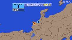 20時58分ごろ、Ｍ２．４　福井県沖 北緯36.3度　東経136