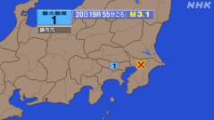 19時55分ごろ、Ｍ３．１　千葉県北西部 北緯35.7度　東経1
