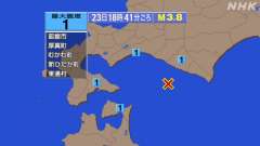 18時41分ごろ、Ｍ３．８　浦河沖 北緯41.9度　東経142.