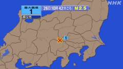 10時42分ごろ、Ｍ２．５　長野県中部 北緯35.9度　東経13