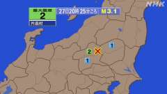 20時25分ごろ、Ｍ３．１　群馬県北部 北緯36.7度　東経13