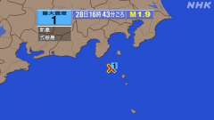 16時43分ごろ、Ｍ１．９　新島・神津島近海 北緯34.3度13