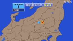 13時37分ごろ、Ｍ２．３　群馬県北部 北緯36.7度　東経13