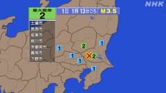 1時13分ごろ、Ｍ３．５　茨城県南部 北緯36.1度　東経140