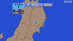 2時47分ごろ、Ｍ３．０　宮城県沖 北緯38.9度　東経141.