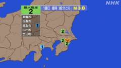 8時16分ごろ、Ｍ３．８　千葉県北東部 北緯35.6度　東経14