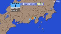11時21分ごろ、Ｍ２．５　駿河湾 北緯35.1度　東経138.