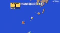 トカラ列島近海群発地震、https://earthquake.t
