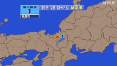 時2213分ごろ、Ｍ２．５　滋賀県北部 北緯35.4度　東経13
