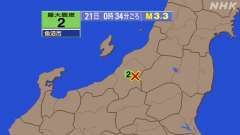 0時34分ごろ、Ｍ３．３　新潟県中越地方 北緯37.3度　東経1
