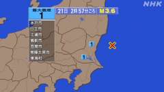 2時57分ごろ、Ｍ３．６　茨城県沖 北緯36.5度　東経１４１．