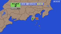 8時17分ごろ、Ｍ２．８　伊豆大島近海 北緯34.8度　東経13
