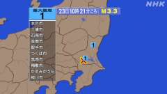 10時21分ごろ、Ｍ３．３　茨城県南部 北緯36.0度　東経14
