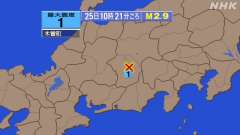 10時21分ごろ、Ｍ２．９　長野県南部 北緯35.7度　東経13