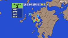0時２８分ごろ、Ｍ３．３　長崎県南西部 北緯３２．８度　東経１３