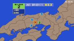 6時43分ごろ、Ｍ３．３　岡山県南部 北緯34.9度　東経134
