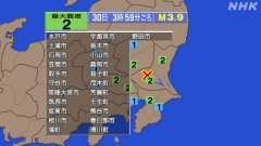 3時59分ごろ、Ｍ３．９　茨城県南部 北緯36.2度　東経140