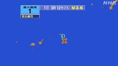 3時12分ごろ、Ｍ３．６　宮古島近海 北緯24.5度　東経125
