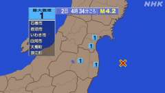 4時34分ごろ、Ｍ４．２　福島県沖 北緯37.4度　東経141.