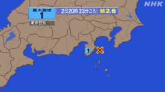 20時23分ごろ、Ｍ２．６　伊豆大島近海 北緯34.8度　東経1