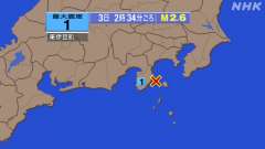 2時34分ごろ、Ｍ２．６　伊豆大島近海 北緯34.8度　東経13