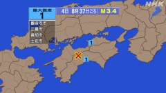 8時37分ごろ、Ｍ３．４　高知県中部 北緯33.7度　東経133