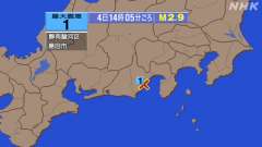 14時5分ごろ、Ｍ２．９　駿河湾 北緯34.9度　東経138.4