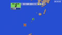 トカラ列島近海群発地震、https://earthquake.t