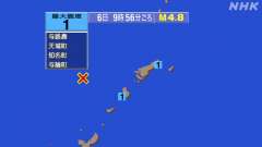 9時56分ごろ、Ｍ４．８　奄美大島北西沖 北緯28.1度　東経1
