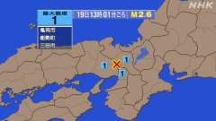 13時1分ごろ、Ｍ２．６　大阪府北部 北緯35.0度　東経135